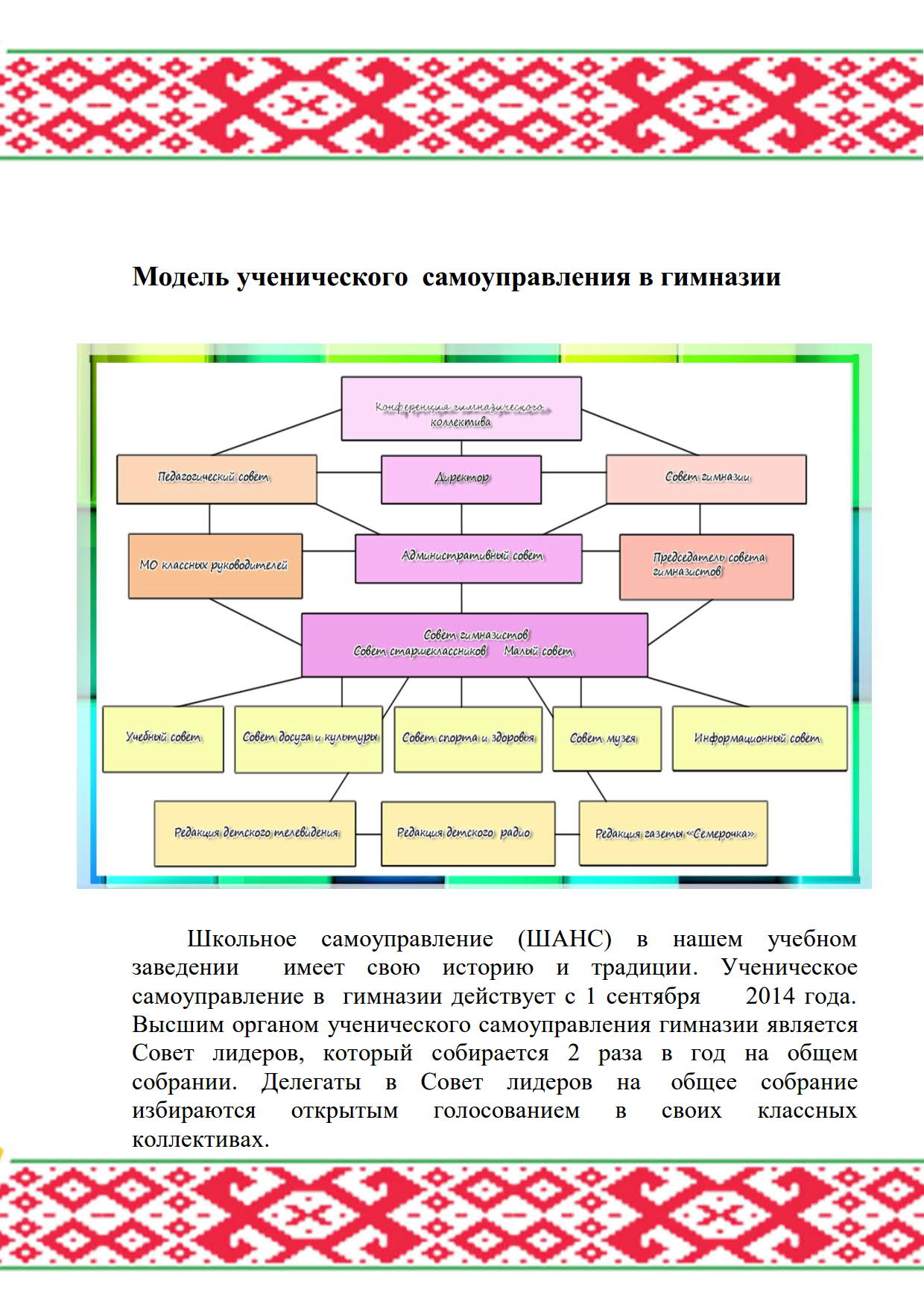 Ученическое самоуправление – Официальный сайт ГУО 