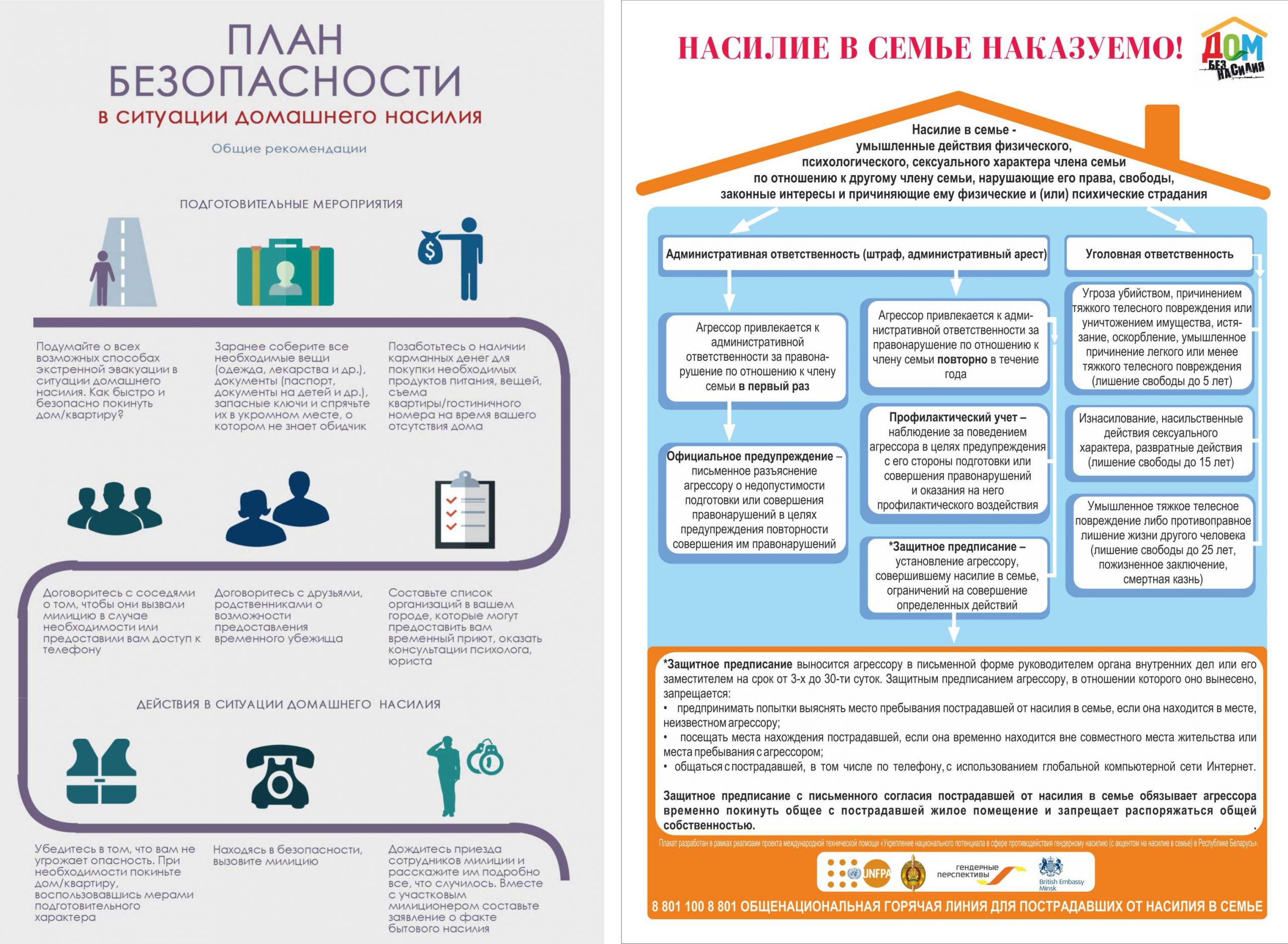 Дом без насилия! – Официальный сайт ГУО 